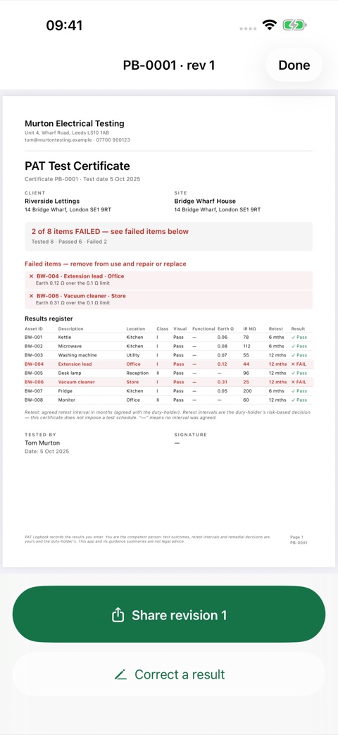 PAT certificate with appliance results and clearly flagged failed items
